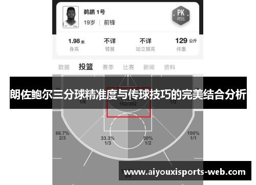 朗佐鲍尔三分球精准度与传球技巧的完美结合分析