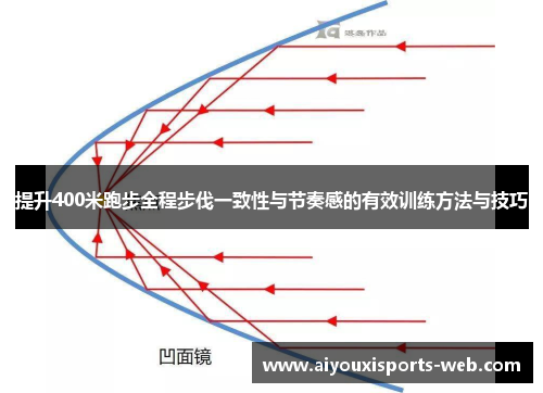 提升400米跑步全程步伐一致性与节奏感的有效训练方法与技巧