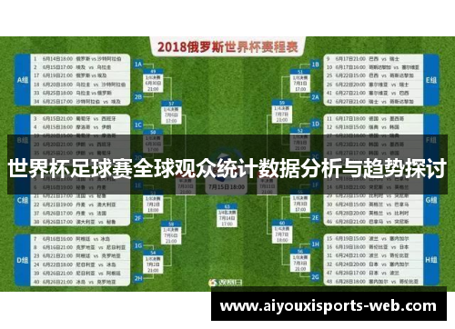 世界杯足球赛全球观众统计数据分析与趋势探讨