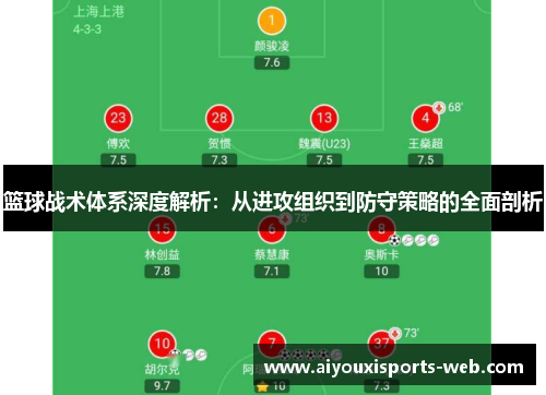 篮球战术体系深度解析：从进攻组织到防守策略的全面剖析