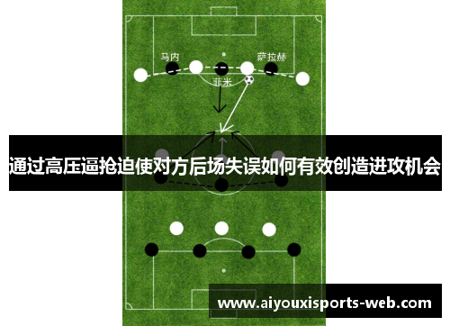 通过高压逼抢迫使对方后场失误如何有效创造进攻机会