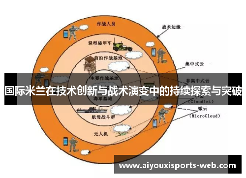 国际米兰在技术创新与战术演变中的持续探索与突破