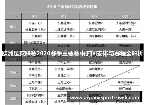 欧洲足球联赛2020赛季重要赛事时间安排与赛程全解析