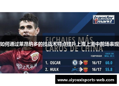 如何通过莱昂纳多的技战术特点提升上海上港中前场表现