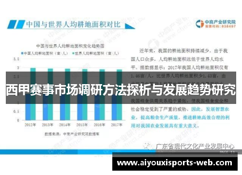 西甲赛事市场调研方法探析与发展趋势研究