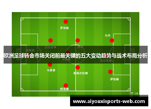 欧洲足球转会市场关闭前最关键的五大变动趋势与战术布局分析