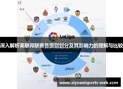 深入解析英联邦联赛各级别划分及其影响力的理解与比较