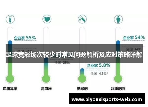 足球竞彩场次较少时常见问题解析及应对策略详解